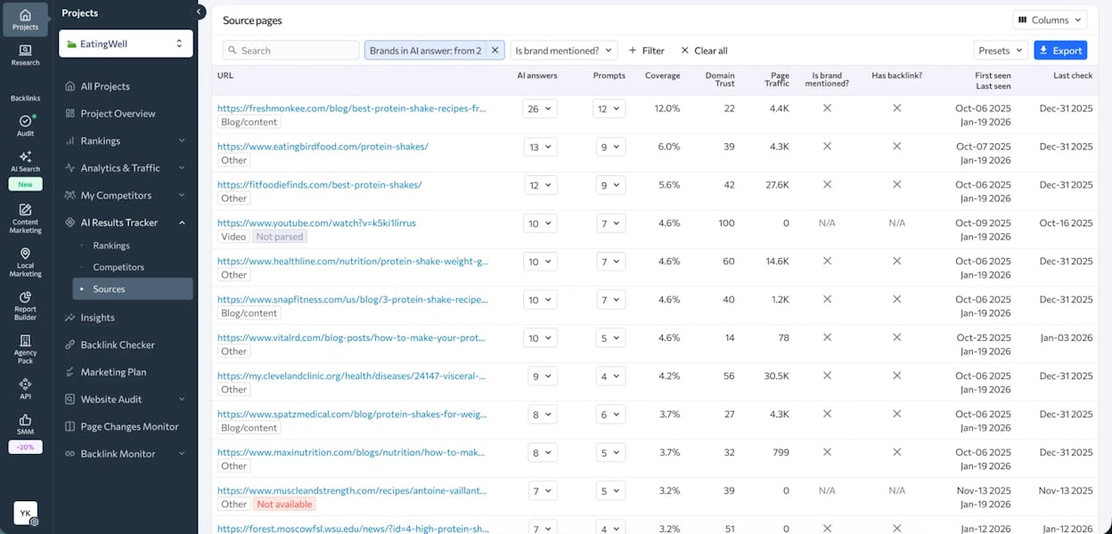 [Screenshot: SEO tool showing organic keywords filtered by brand name, with the ranking URL visible to verify the right page ranks for each branded query]