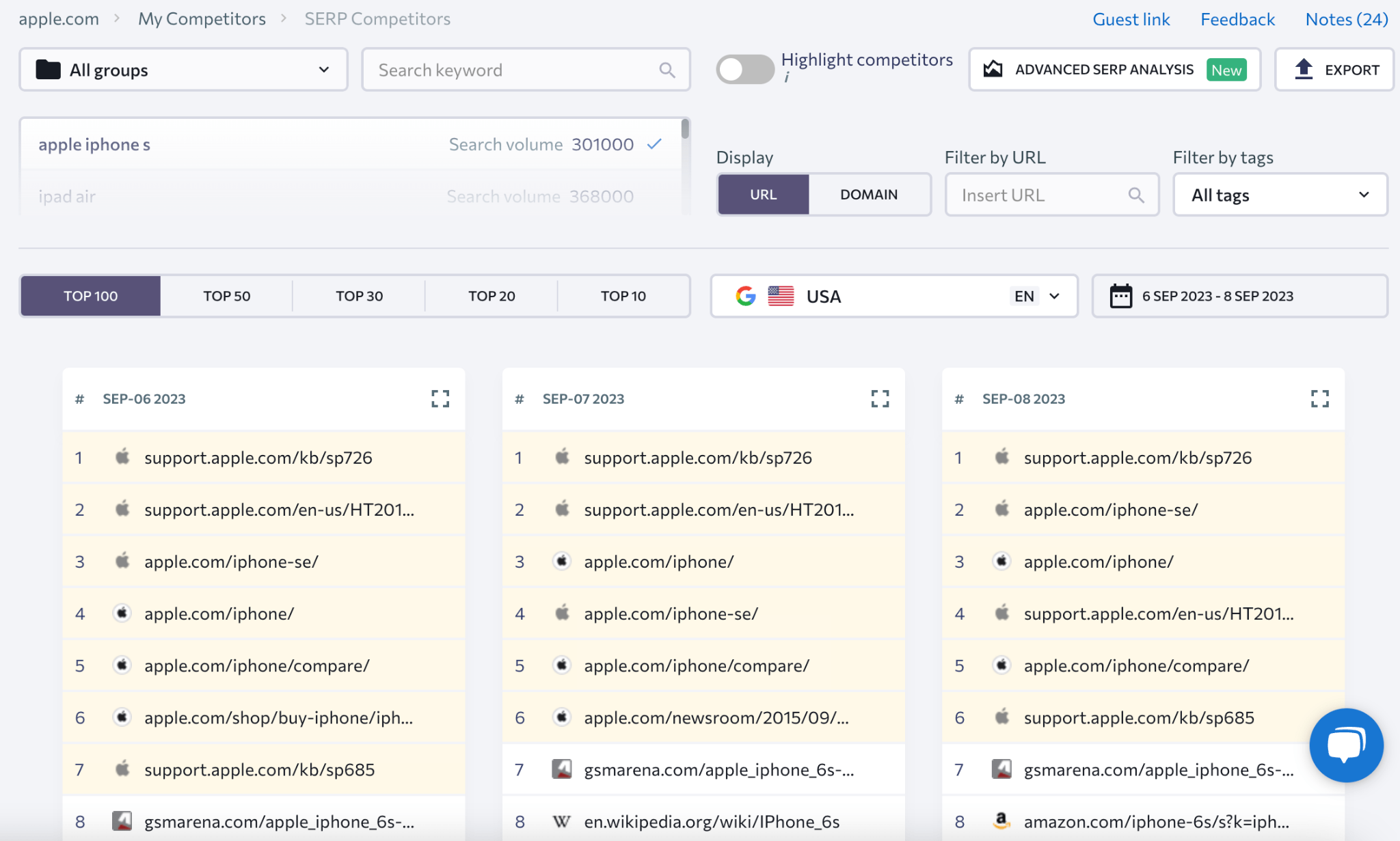 [Screenshot: SERP overview showing top-ranking pages for the target keyword with referring domain counts]