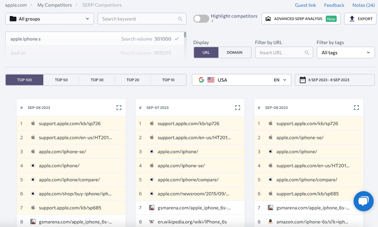[Screenshot: SERP overview showing top-ranking pages for the target keyword with referring domain counts]