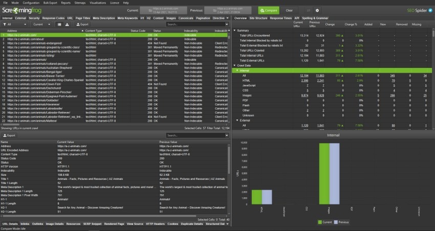 [Screenshot: Screaming Frog crawl comparison showing title tag differences between two crawls]