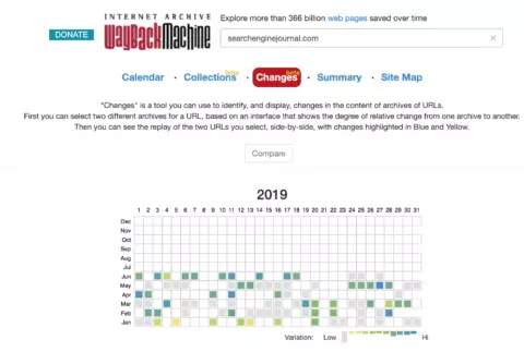 [Screenshot: Wayback Machine calendar view showing available snapshots for a URL, with two dates selected for comparison]