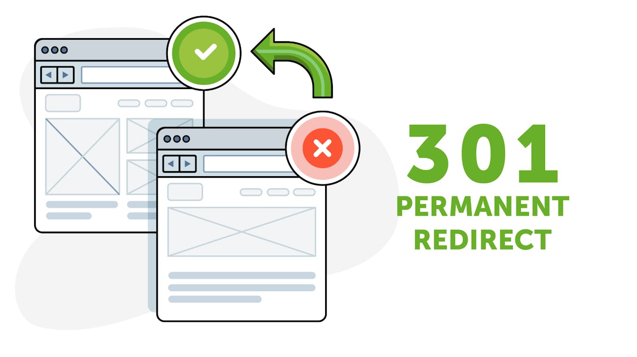 [Screenshot: Screaming Frog redirect chain report showing a chain of 301 redirects across 4 hops]