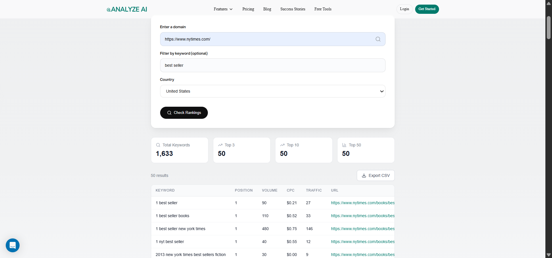 [Screenshot: Analyze AI Keyword Rank Checker showing ranking positions for a domain across multiple keywords]