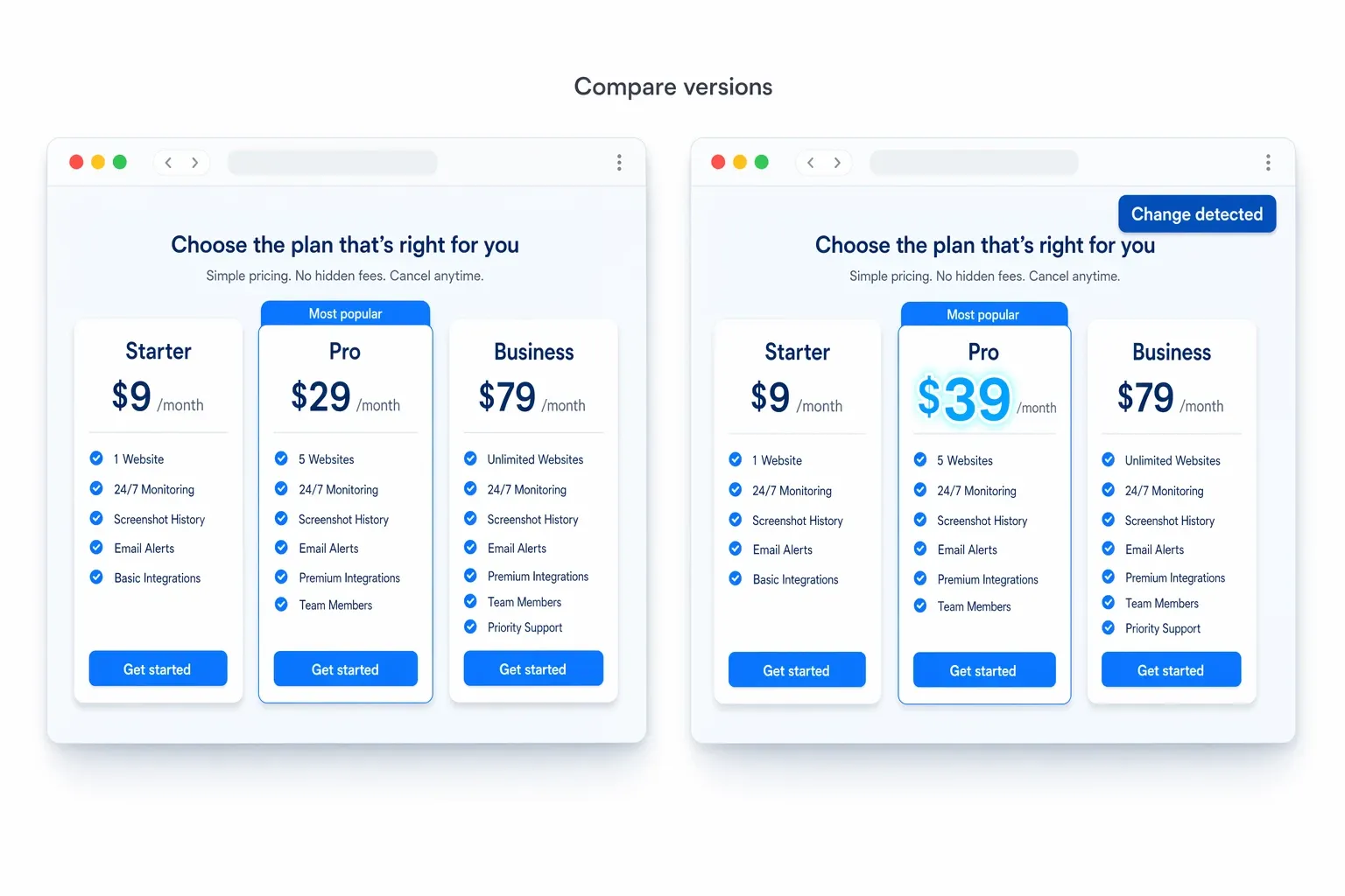 [Screenshot: Visualping comparison showing before/after view of a competitor&rsquo;s pricing page with changes highlighted]