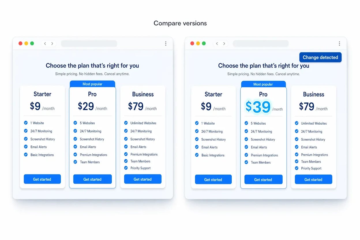[Screenshot: Visualping comparison showing before/after view of a competitor&rsquo;s pricing page with changes highlighted]