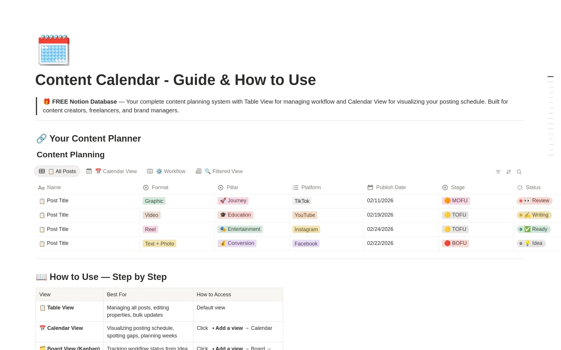 [Screenshot: Example content calendar in Notion showing a database of topics with keyword, status, volume, and due date columns]