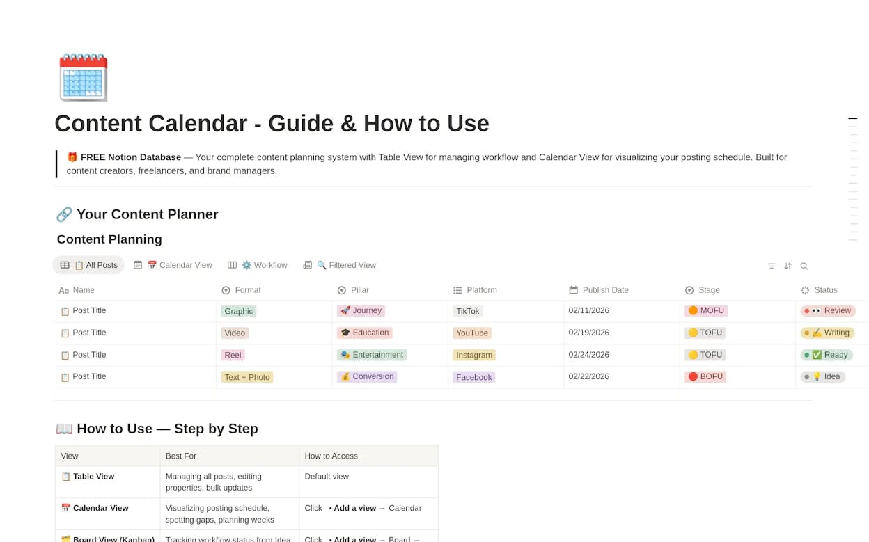[Screenshot: Example content calendar in Notion showing a database of topics with keyword, status, volume, and due date columns]