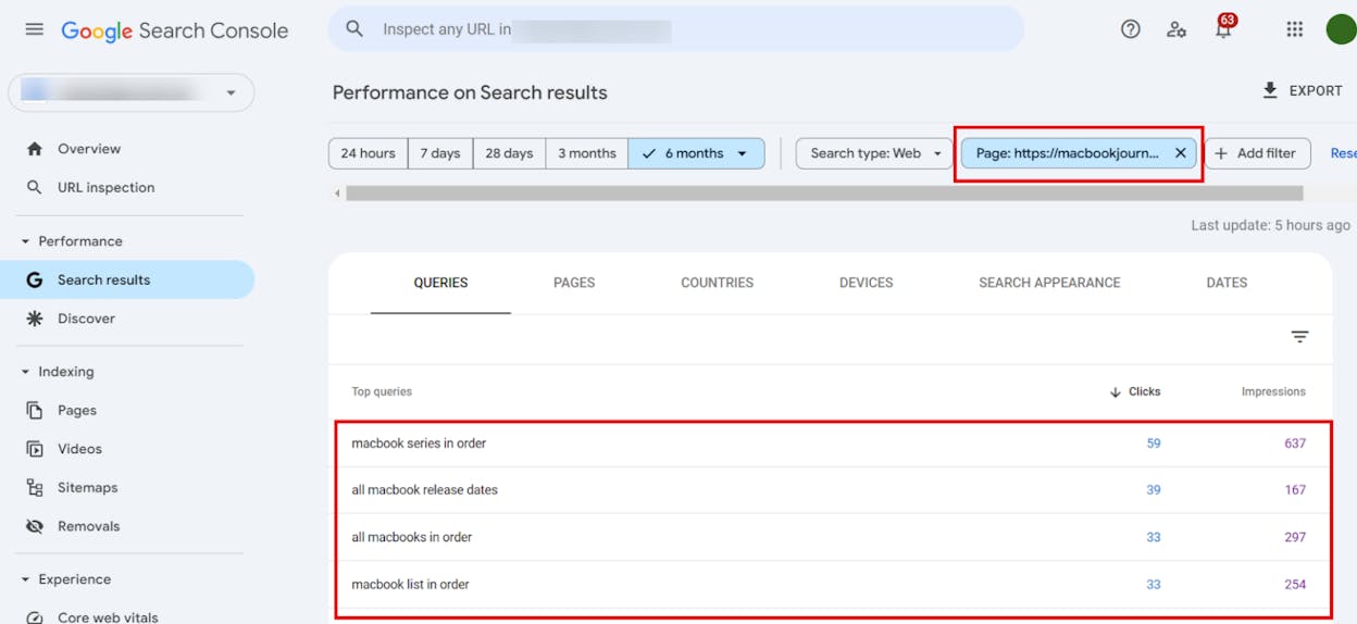 [Screenshot description: Google Search Console showing a keyword with multiple pages ranking in the Performance report, filtered by query]