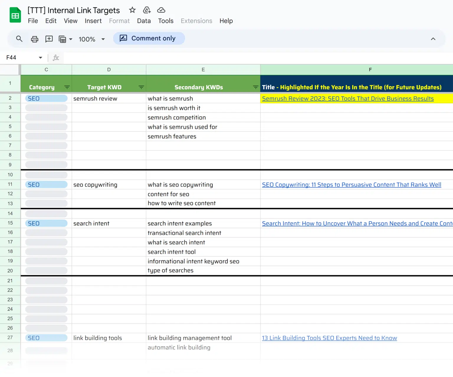 [Screenshot description: Spreadsheet showing a cannibalization audit with columns for keyword, URL 1, URL 2, intent match, position stability, and recommended action]