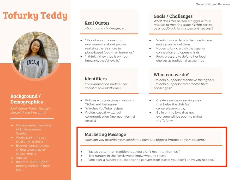 [Screenshot: HubSpot&rsquo;s Make My Persona tool showing a sample buyer persona template]
