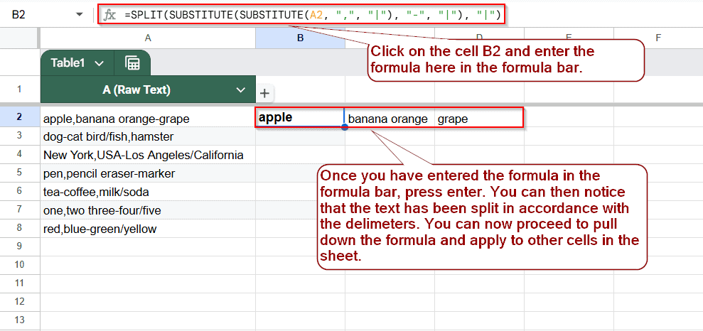 [Screenshot: Google Sheets showing URLs being split by &ldquo;/&rdquo; into separate columns for domain, category, and slug]
