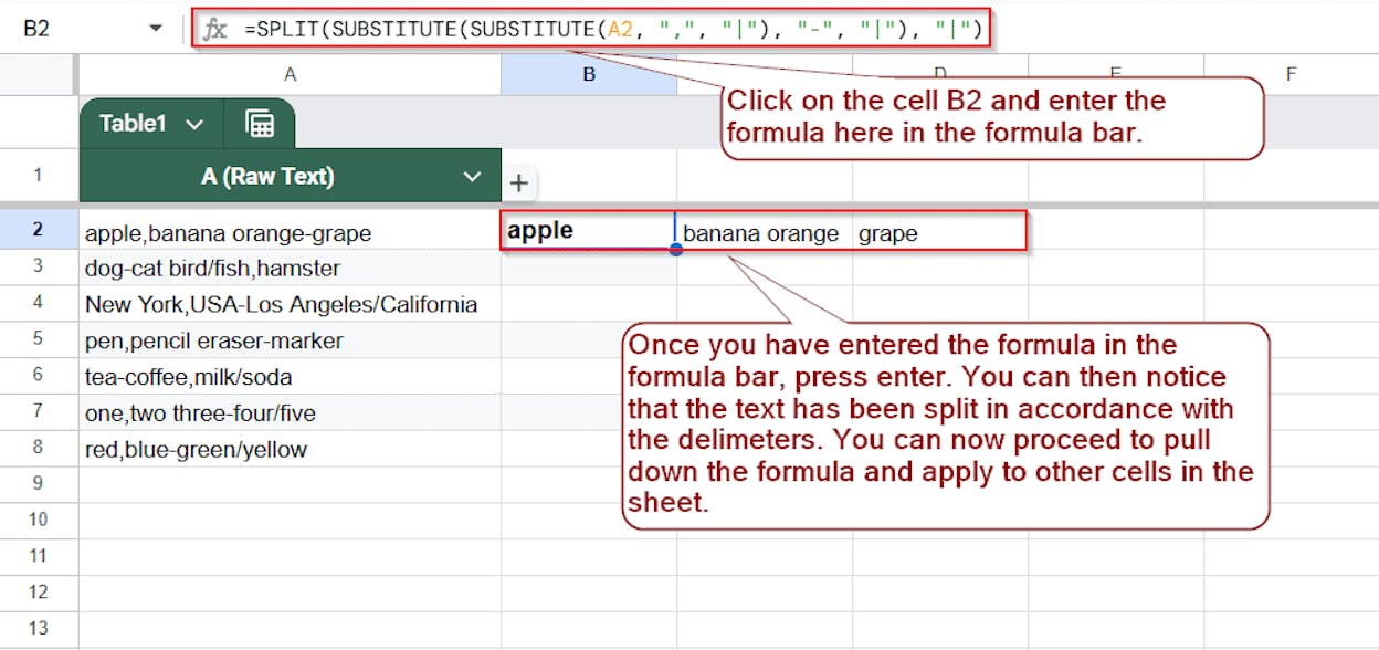 [Screenshot: Google Sheets showing URLs being split by &ldquo;/&rdquo; into separate columns for domain, category, and slug]