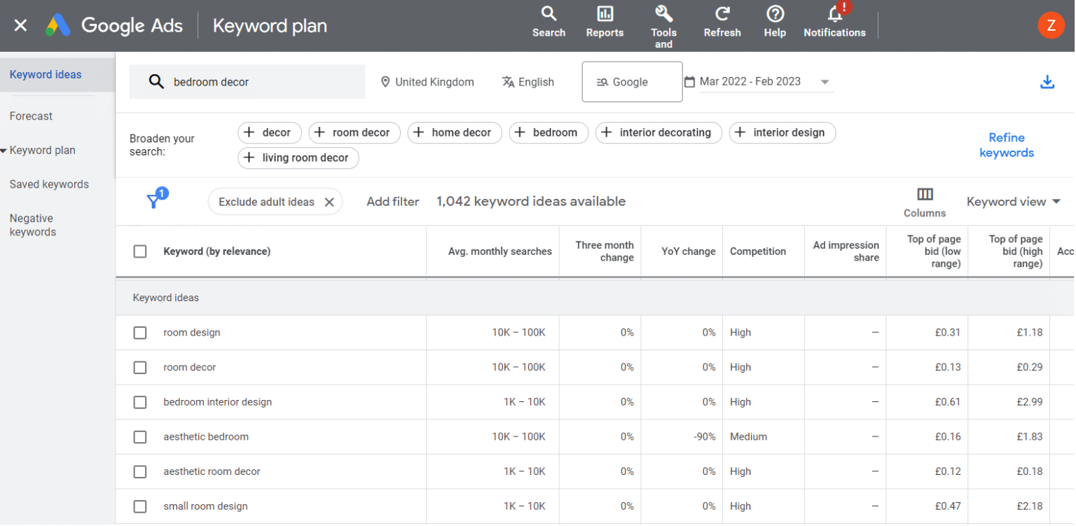 [Screenshot: Google Ads keyword conversion data being used to prioritize SEO keyword targets]
