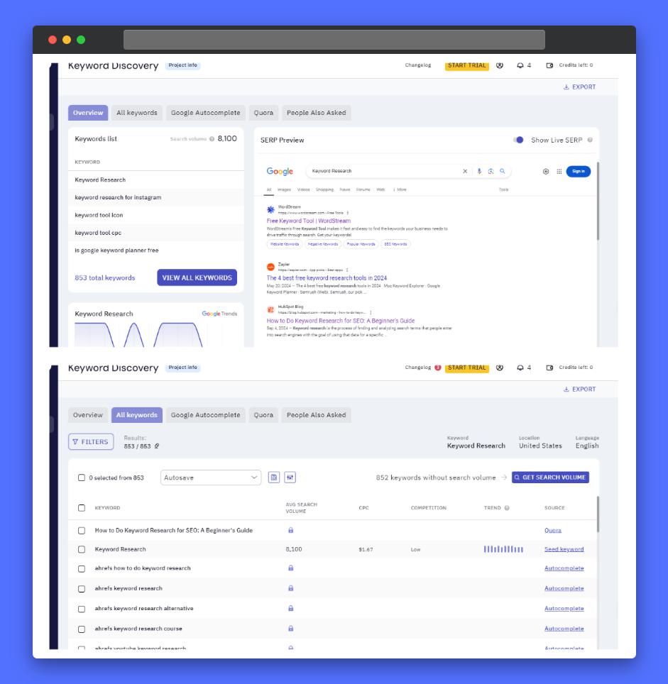 [Screenshot: AI keyword translation tool showing multiple regional variations of a keyword with search volume for each]