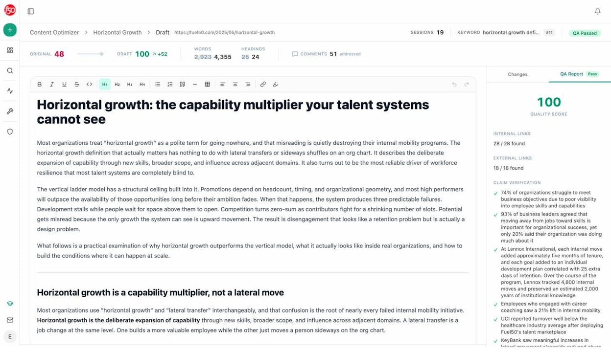 Analyze AI Content Optimizer showing the optimized draft with a quality score of 100, word count changes, and claim verification results.