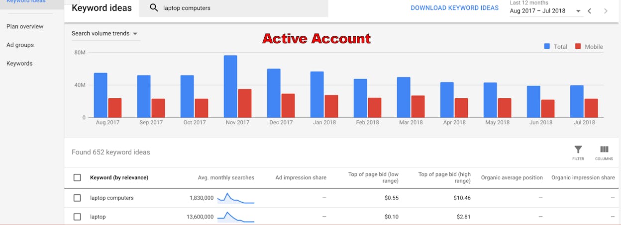[Screenshot: Google Keyword Planner showing broad ranges for a non-spending account vs. more specific estimates for an active advertiser]
