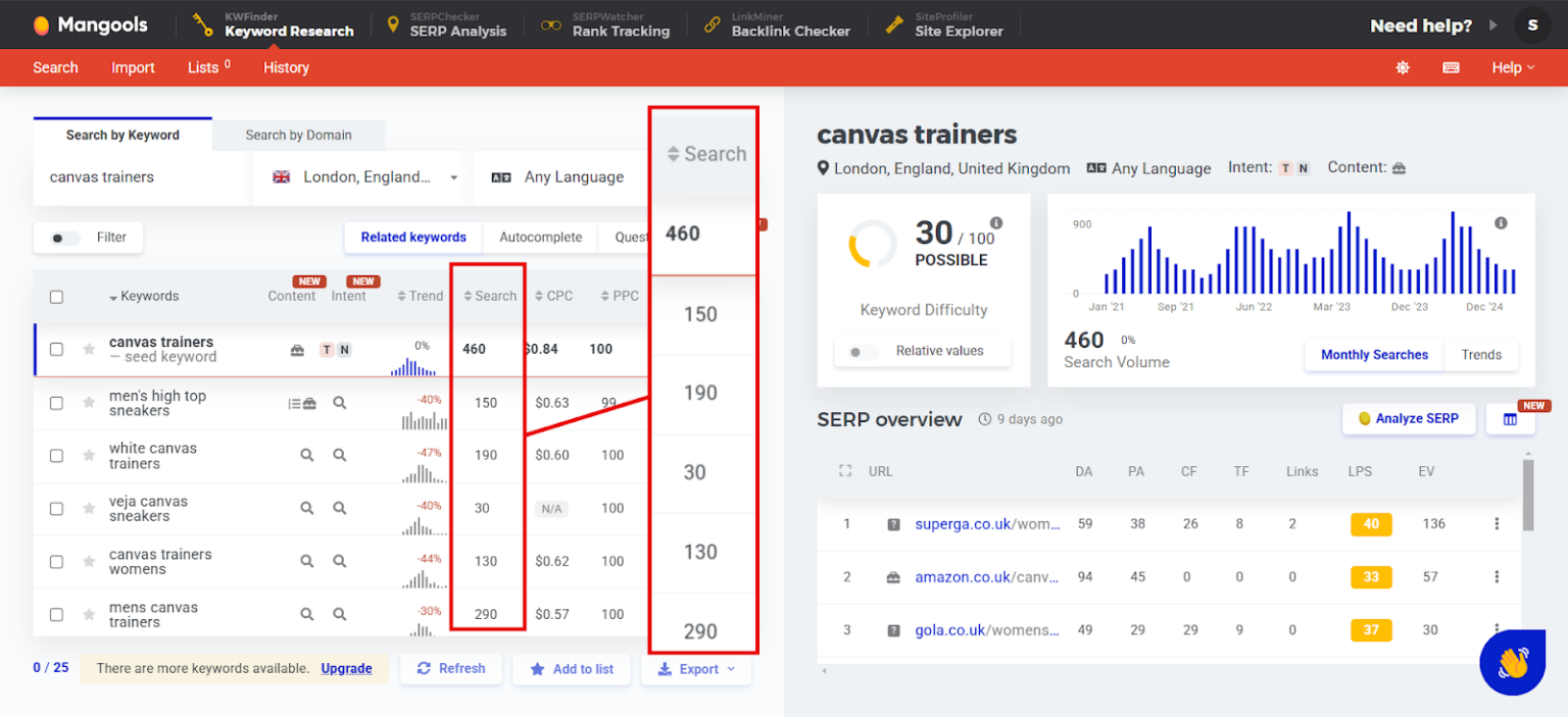 [Screenshot: GKP showing identical search volumes for grouped keyword variations]
