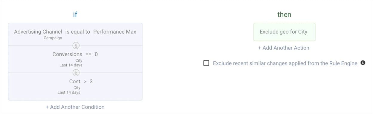 [Screenshot: Optmyzr Rule Engine showing an &ldquo;if/then&rdquo; automation rule for pausing low-performing keywords]
