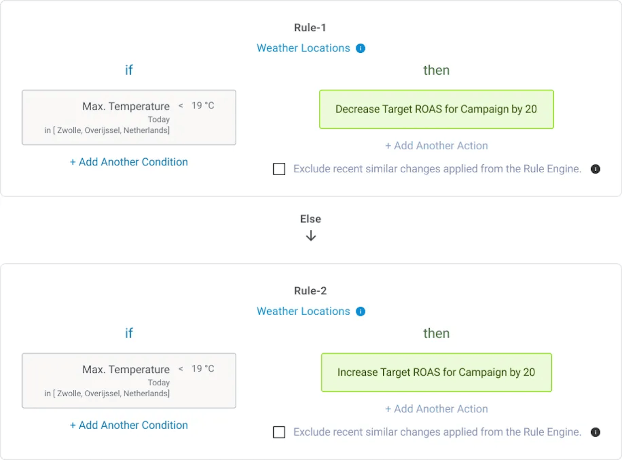 [Screenshot: Optmyzr Rule Engine showing weather-based automation with location and temperature conditions]