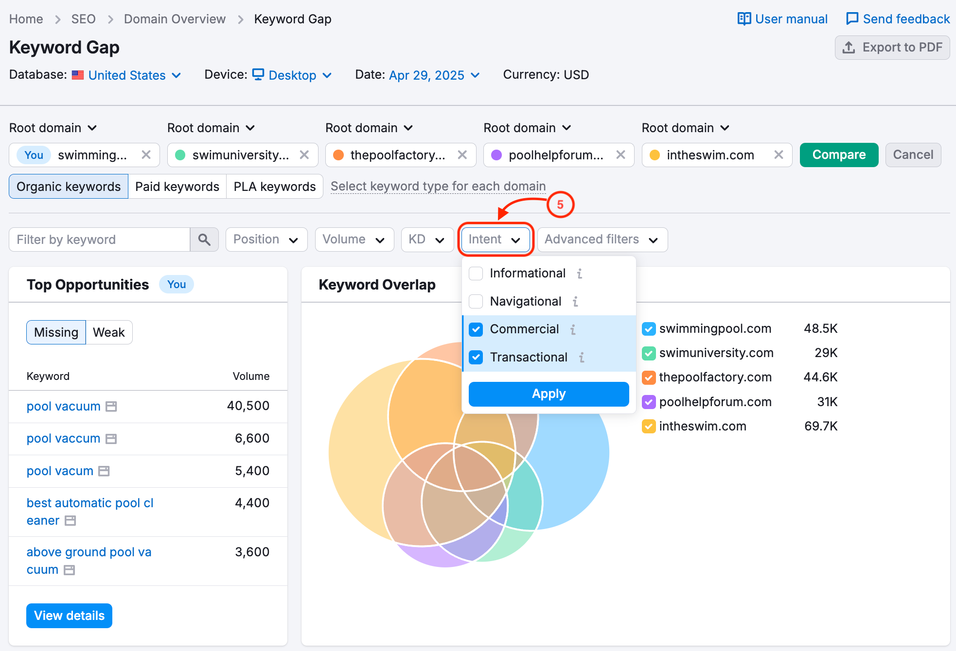[Screenshot: SEO tool showing keyword positions 5-15 for a specific domain, highlighting quick-win opportunities]