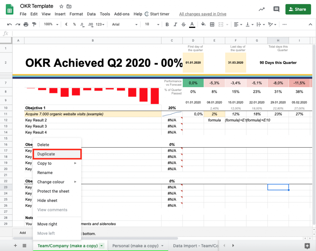 [Screenshot: A Google Sheet or Notion board showing OKRs with columns for objective, key results, owner, status, and progress percentage]