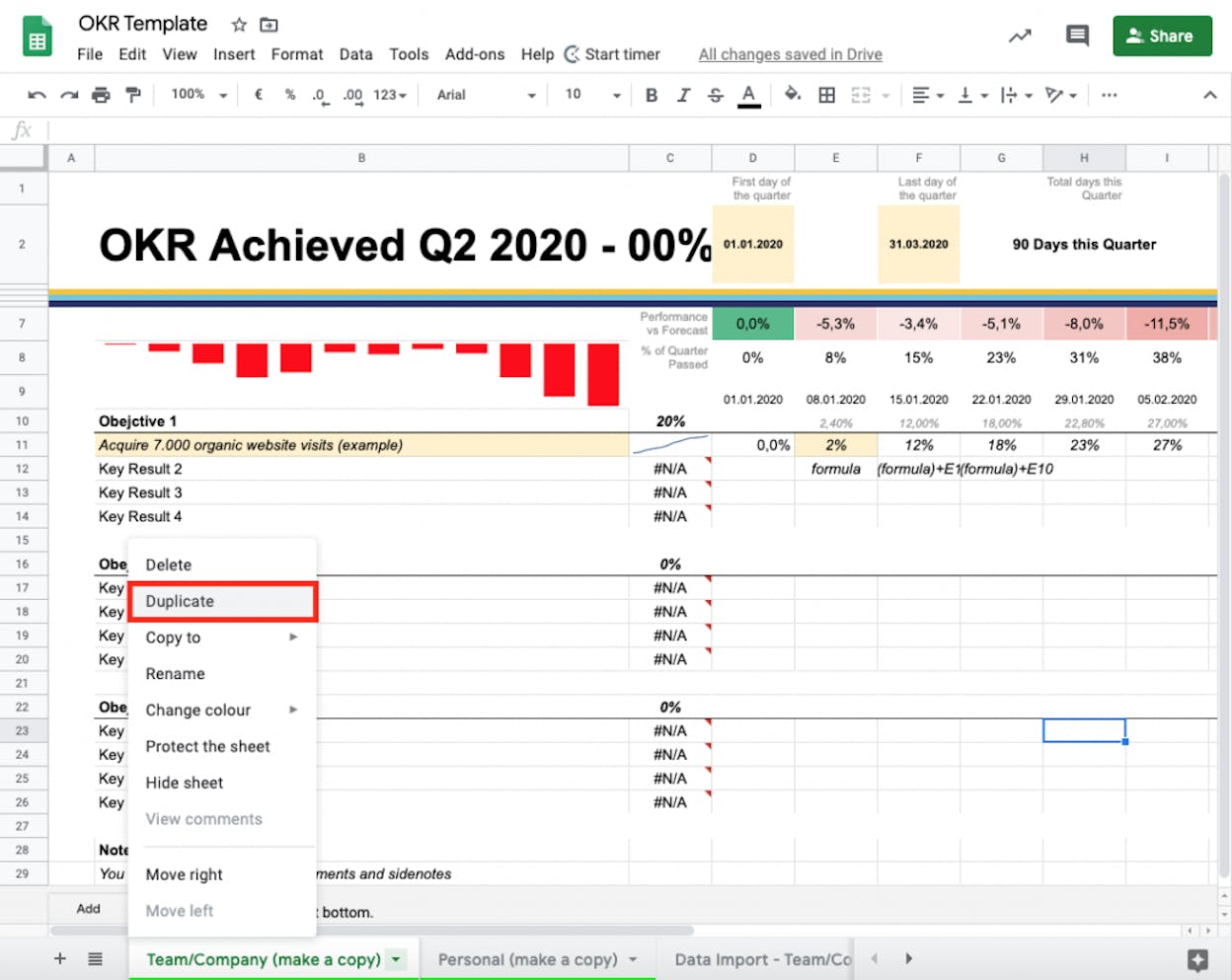 [Screenshot: A Google Sheet or Notion board showing OKRs with columns for objective, key results, owner, status, and progress percentage]