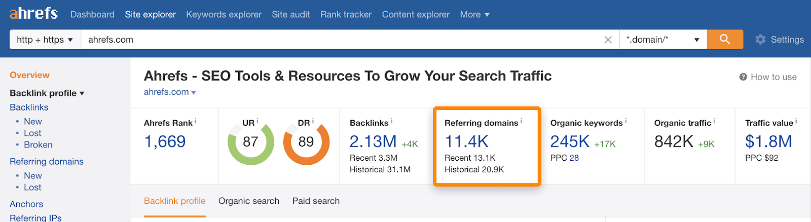 [Screenshot: Example of Ahrefs Site Explorer showing how to check domain-level metrics like DR, referring domains, and backlinks for any brand]