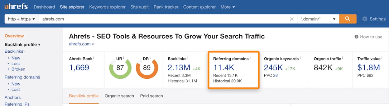 [Screenshot: Example of Ahrefs Site Explorer showing how to check domain-level metrics like DR, referring domains, and backlinks for any brand]