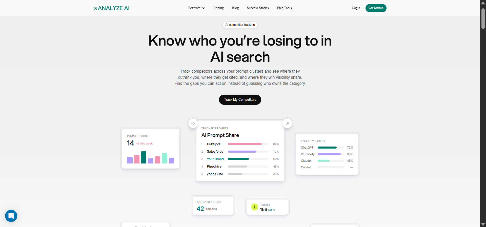 [Screenshot: Analyze AI competitor comparison view showing which prompts each competitor wins on and where your brand is absent]
