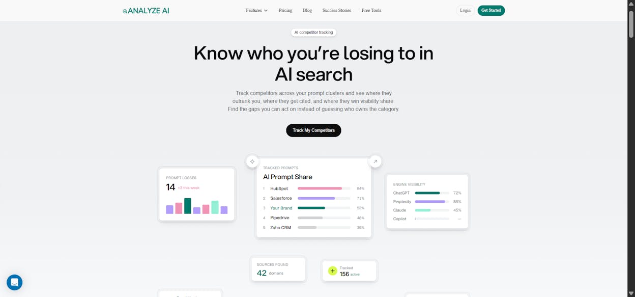 [Screenshot: Analyze AI competitor comparison view showing which prompts each competitor wins on and where your brand is absent]