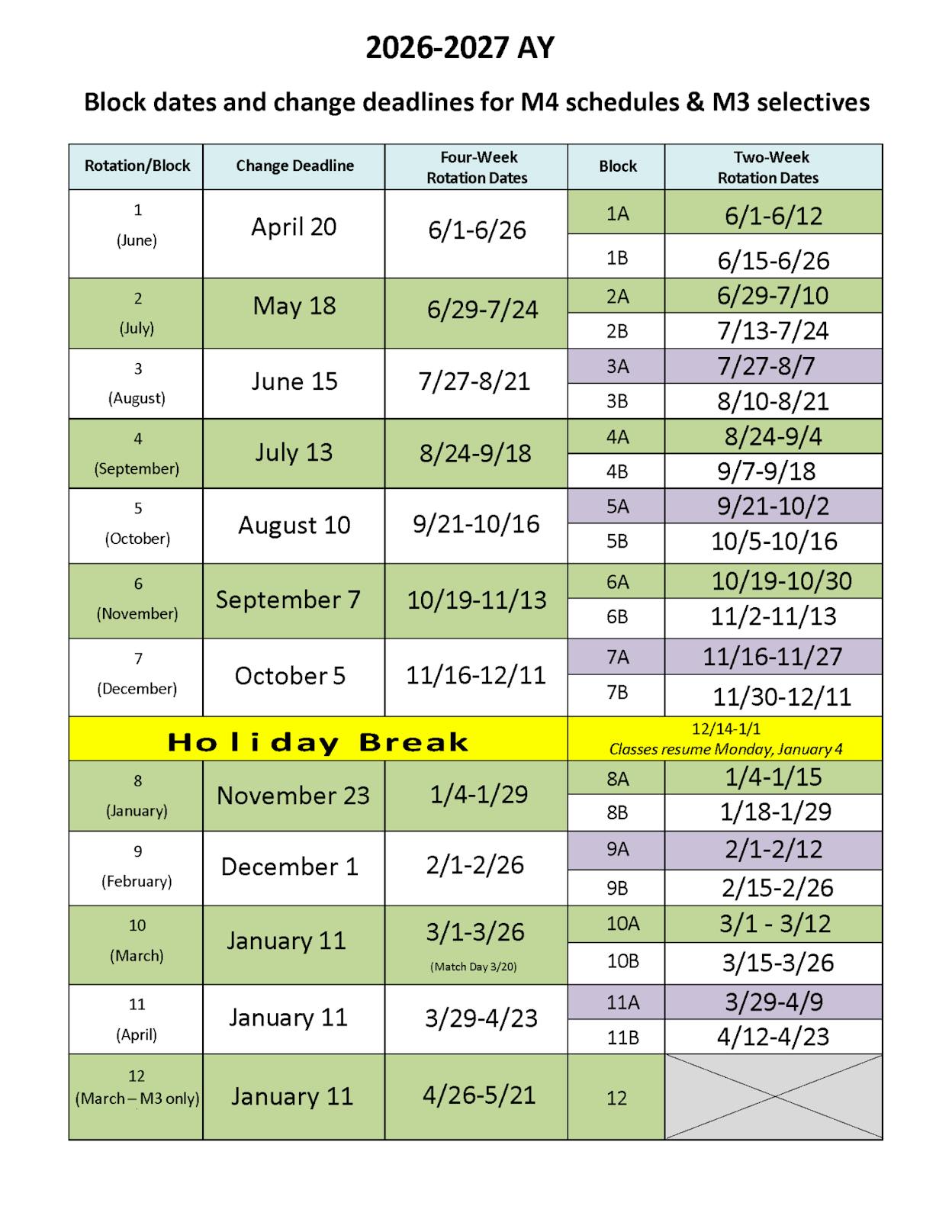 [Screenshot: Timeline showing Belkins&rsquo; batch deletion schedule, one subfolder per week across January to March]