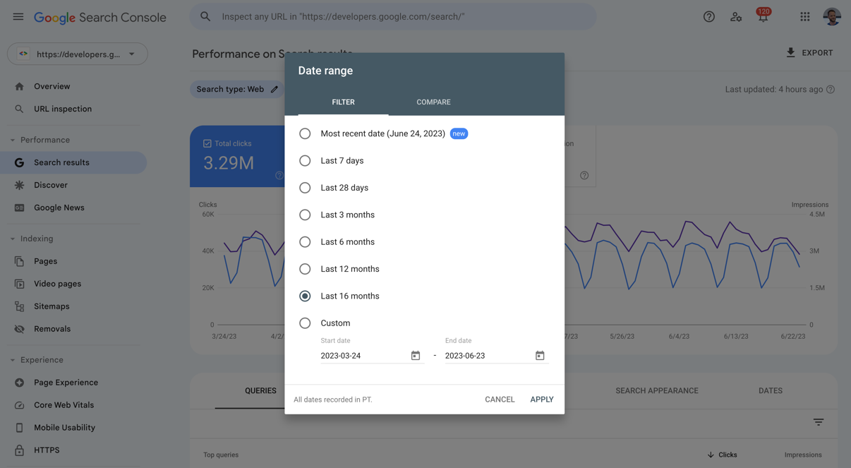 [Screenshot: Google Search Console performance report showing a before/after traffic comparison around the pruning date]