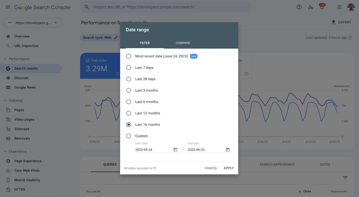 [Screenshot: Google Search Console performance report showing a before/after traffic comparison around the pruning date]