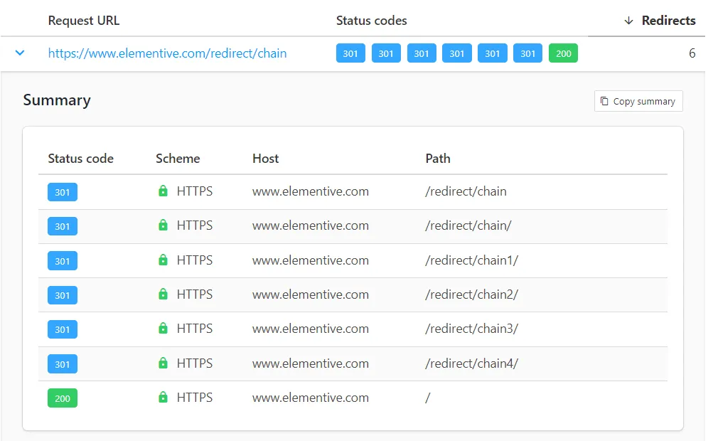 [Screenshot: httpstatus.io bulk checker results showing several URLs returning 301 status codes]