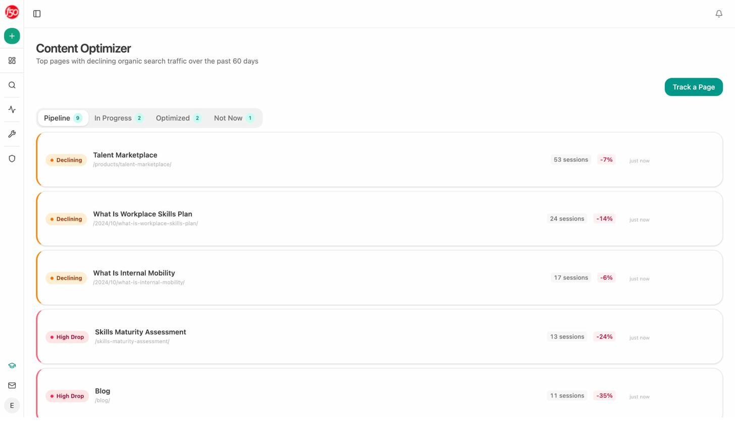 Analyze AI Content Optimizer showing optimization ideas based on content gaps, with actionable suggestions for improving AI visibility