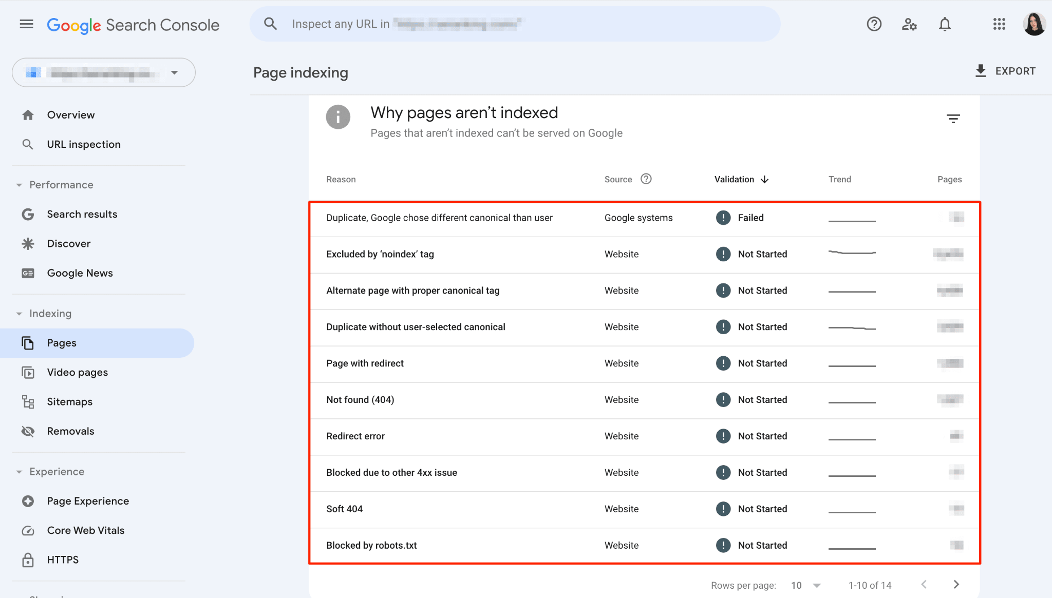 [Screenshot: Google Search Console Pages report showing the &ldquo;Why pages aren&rsquo;t indexed&rdquo; section with robots.txt-related rows highlighted]