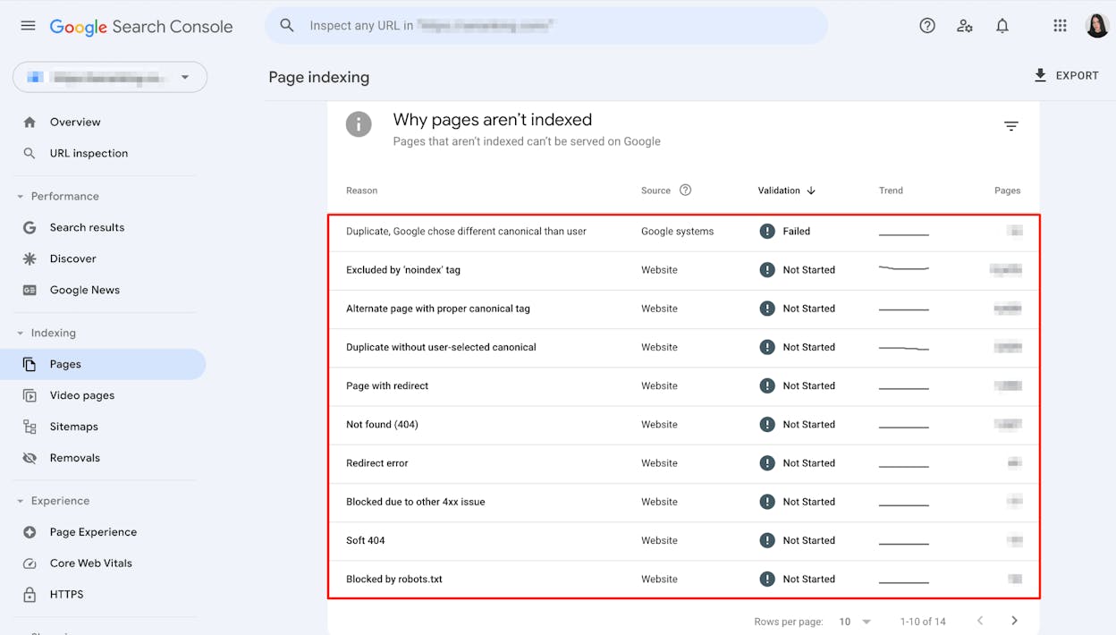 [Screenshot: Google Search Console Pages report showing the &ldquo;Why pages aren&rsquo;t indexed&rdquo; section with robots.txt-related rows highlighted]