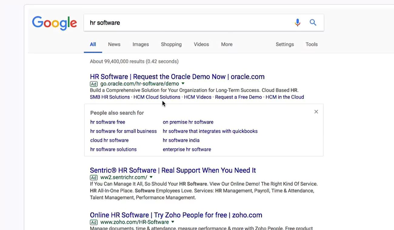 [Screenshot description: Google search results page with paid ads, organic results, and a People Also Ask box highlighted with labels for each section]