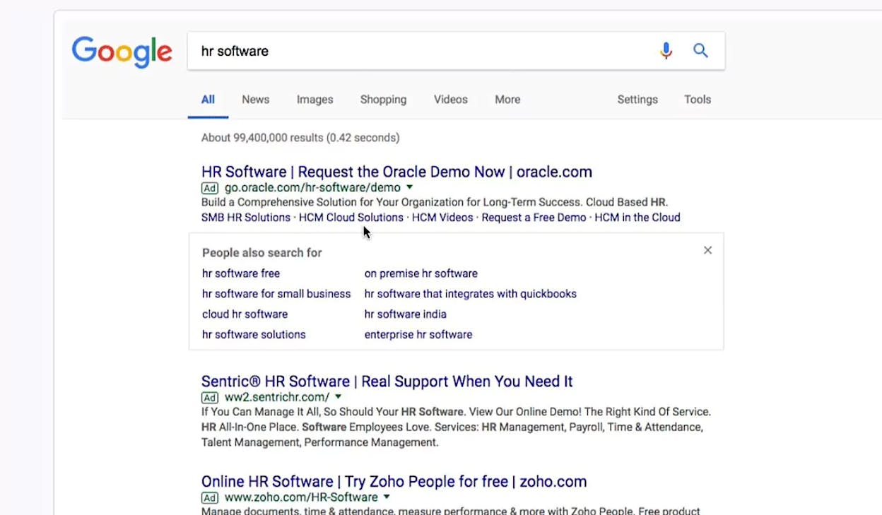 [Screenshot description: Google search results page with paid ads, organic results, and a People Also Ask box highlighted with labels for each section]