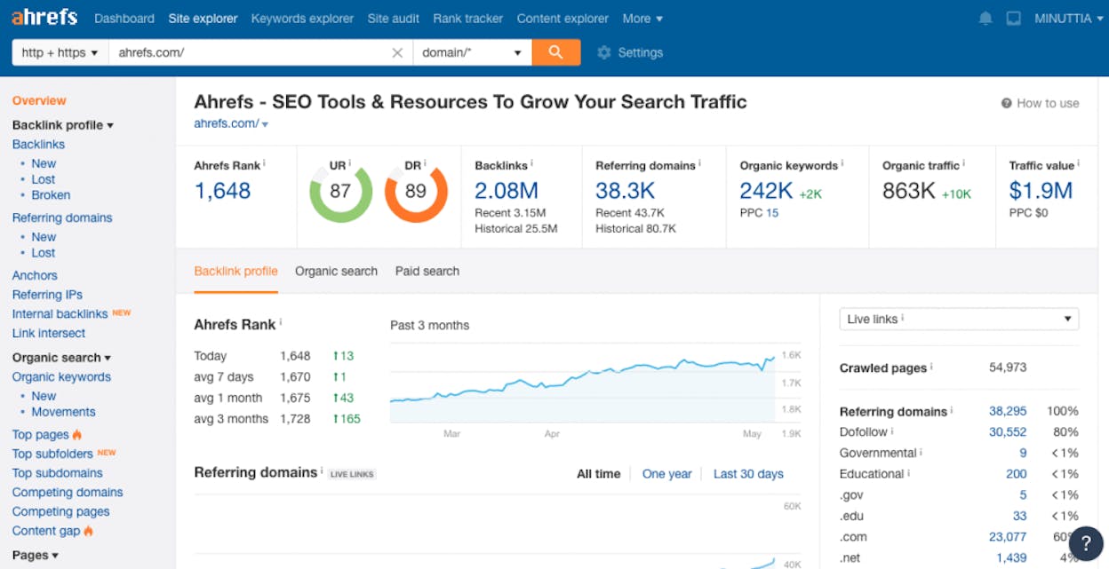 [Screenshot: Ahrefs Site Explorer > Backlinks report showing referring page, anchor text, link type, DR of referring domain, and first/last seen date columns]