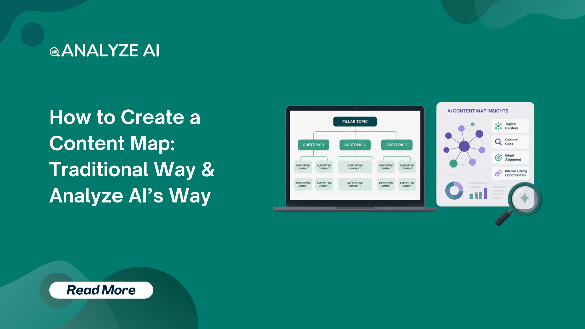 Content Map: Traditional & AI Analysis Guide