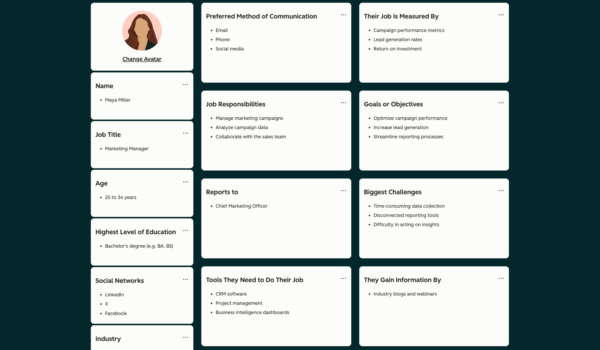 [Screenshot: an example buyer persona card with sections for role, goals, challenges, current tools, and quotes]