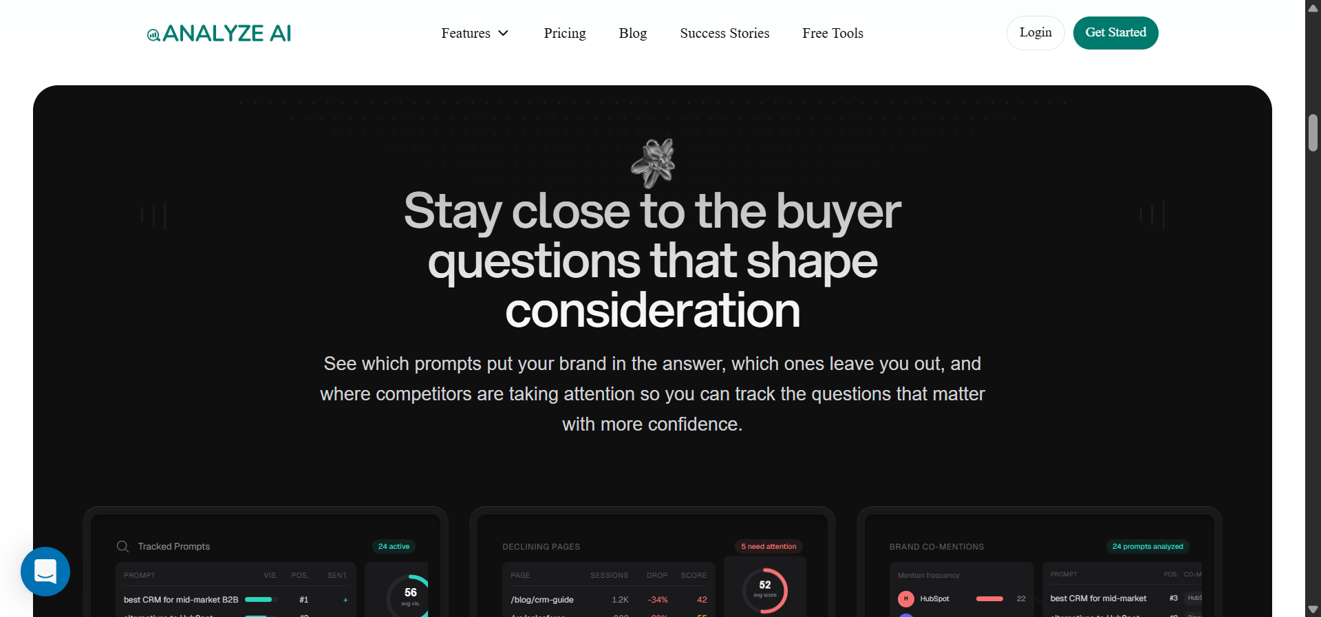 [Screenshot: Tracked Prompts dashboard with visibility scores, sentiment, position, and competitor mentions per prompt across multiple AI models]