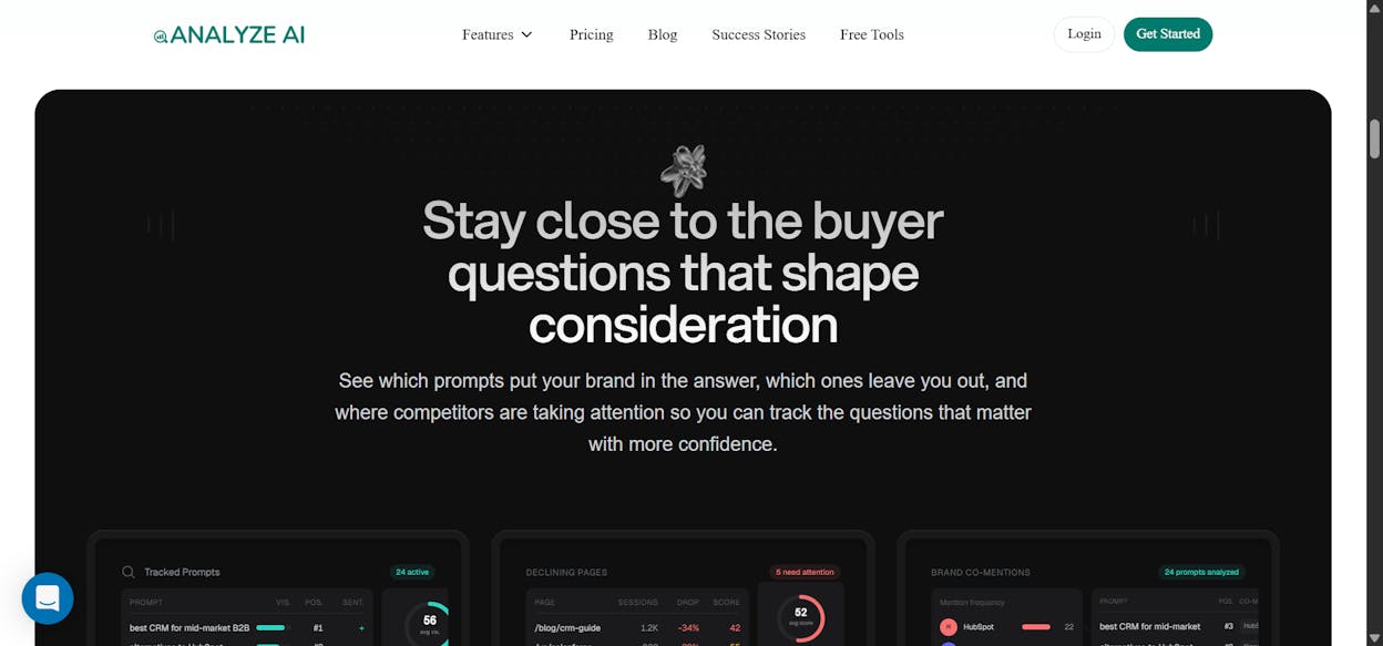 [Screenshot: Tracked Prompts dashboard with visibility scores, sentiment, position, and competitor mentions per prompt across multiple AI models]