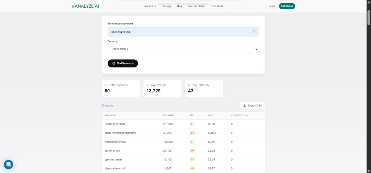keyword generator tool