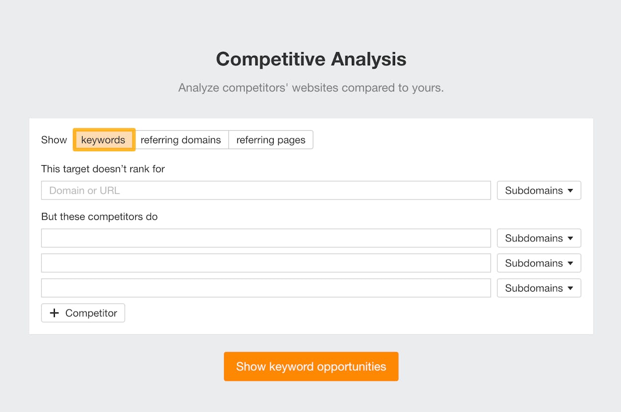 [Screenshot: Ahrefs Content Gap tool with three competitor URLs entered and the intersection filter set to 3]