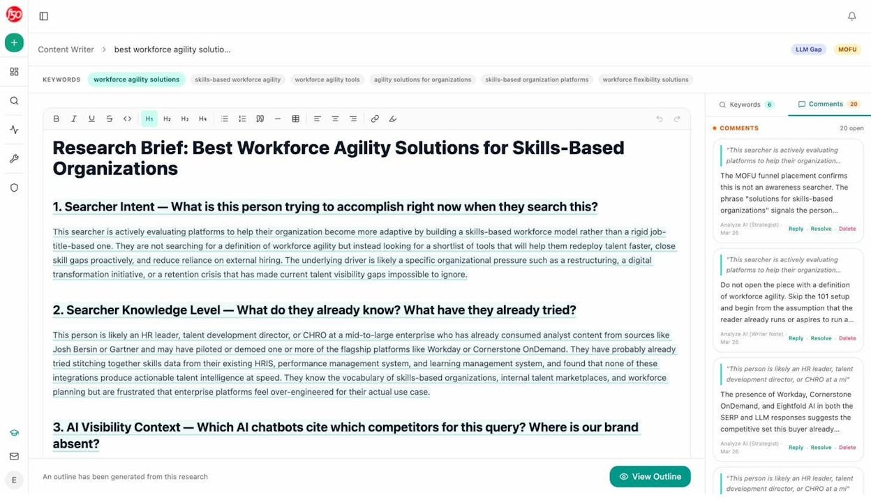 Research brief generated inside Analyze AI&rsquo;s Content Writer with searcher intent, knowledge level, and AI visibility context