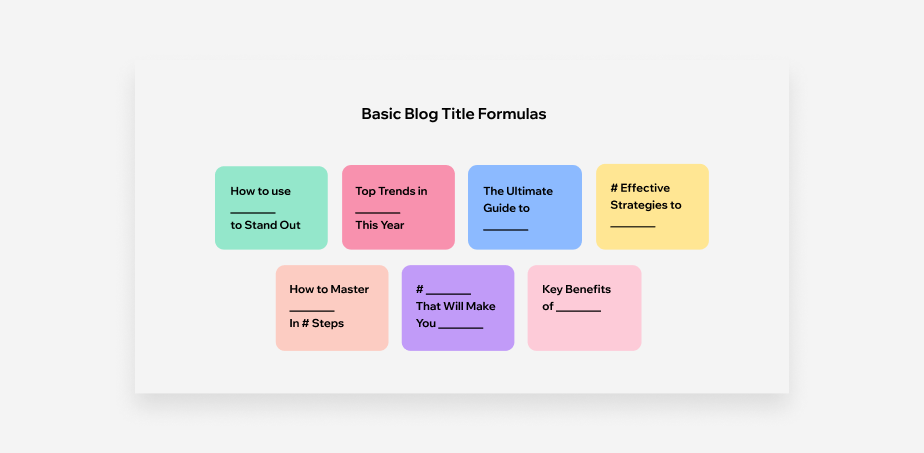 What makes a great blog title
