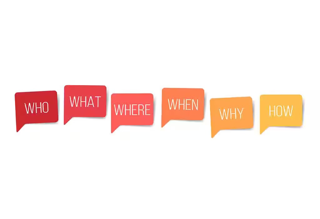 The &ldquo;what / why / how&rdquo; question title