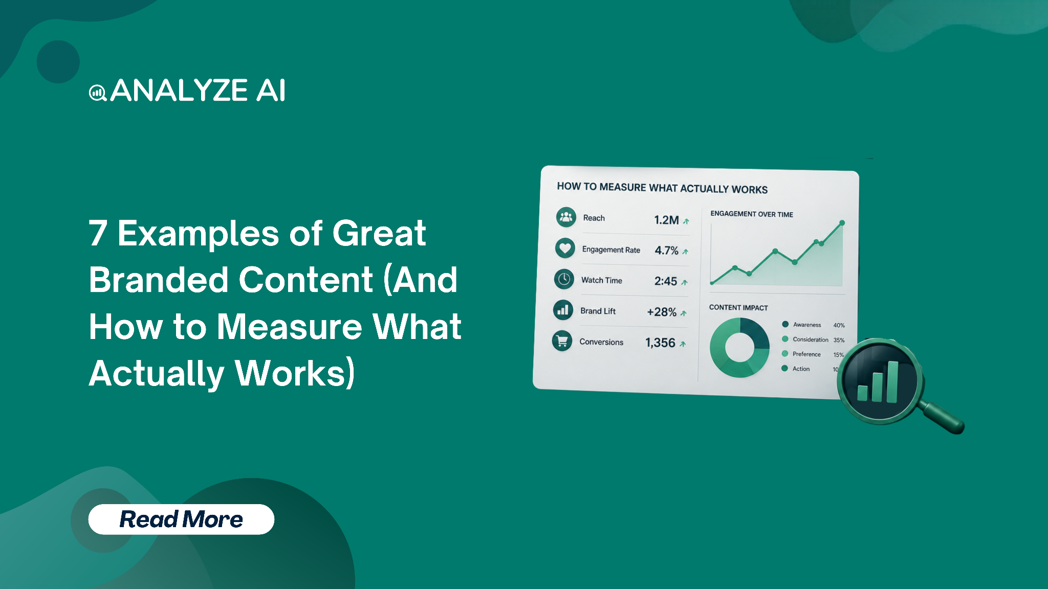 7 Great Branded Content Examples + How to Measure